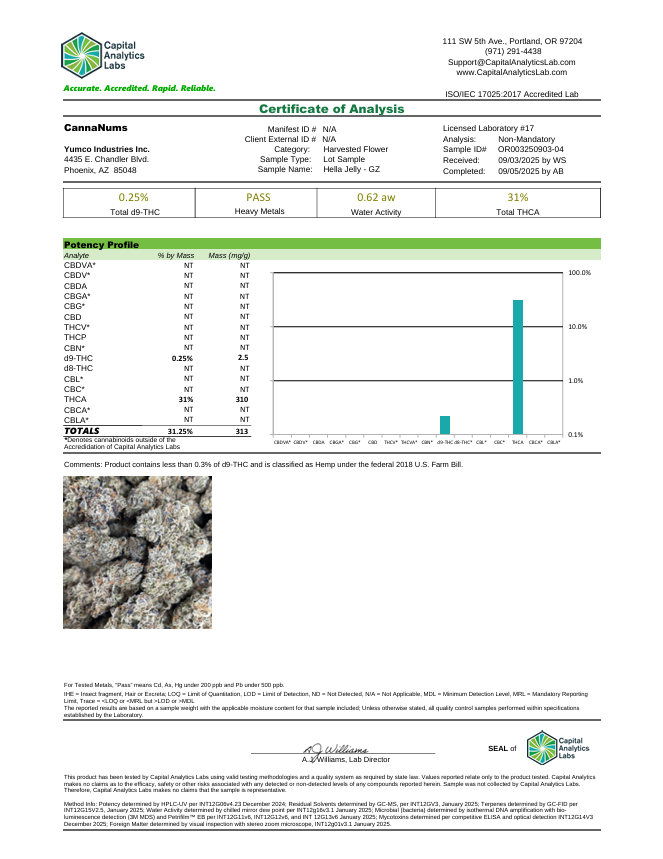 Lucky’s Premium THCA Pre-Roll (1.2G) 1-ct / Hella Jelly (S)